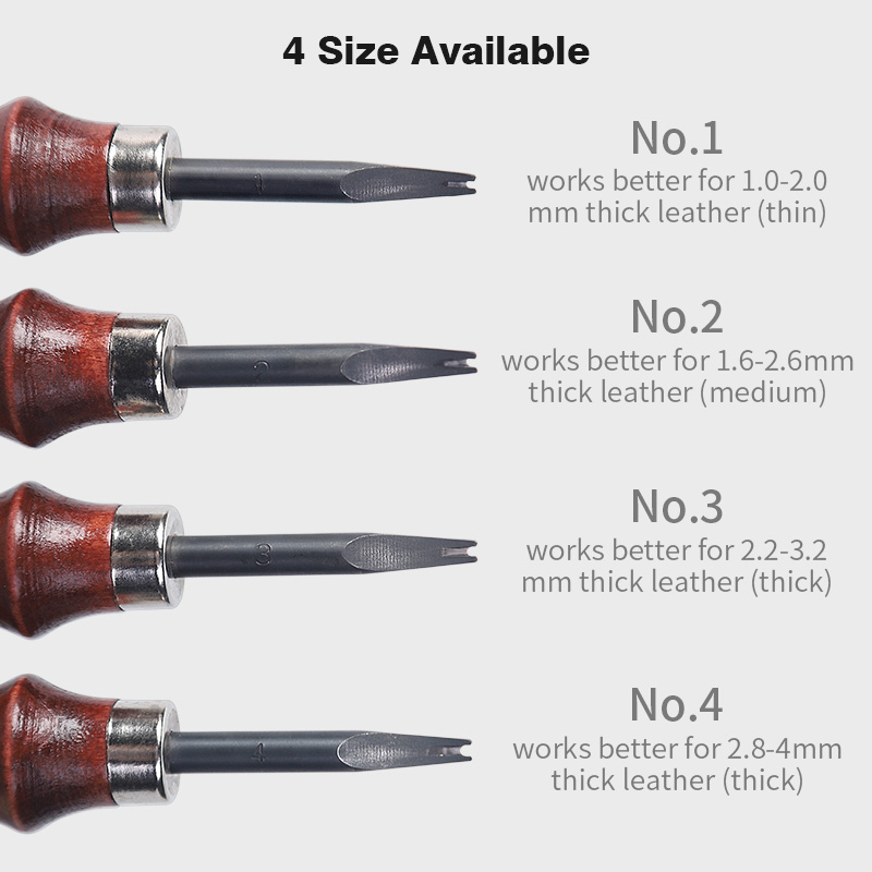 WUTA Sharp skórzana krawędź sk – Leatherworking Equipment recenzja i cena
